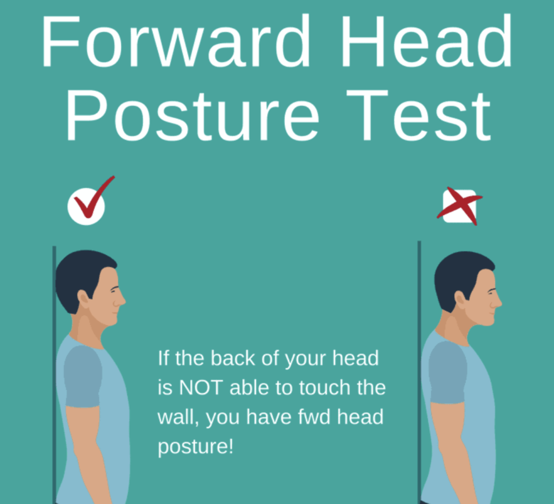 Types of postural defects. Bad posture names