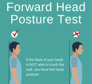 Forward Head Posture