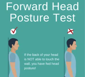 Forward Head Posture