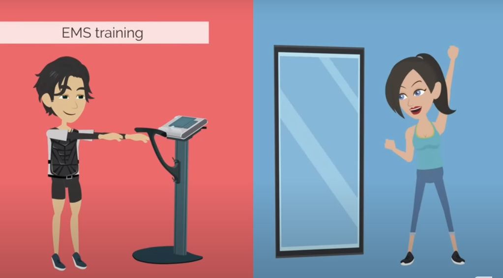 What is EMS Training: Uncover the Secret - HealthFitnessTips